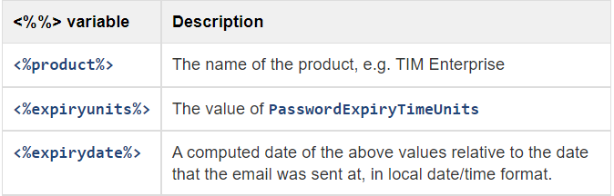 password expiary registry options 3